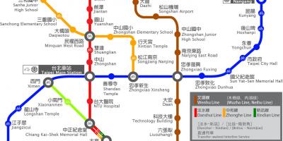 Thsr Taipei stasie kaart