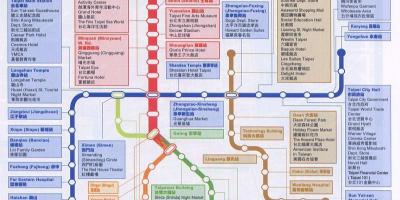 Kaart van Taipei mrt kaart en plekke van belang